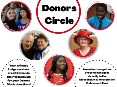 _Donors Circle 2024 Donation Page.png